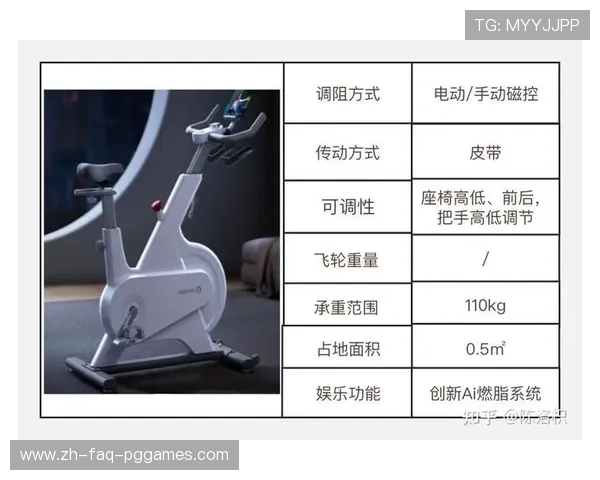 预算有限如何选健身器材口碑与性能兼备的品牌盘点